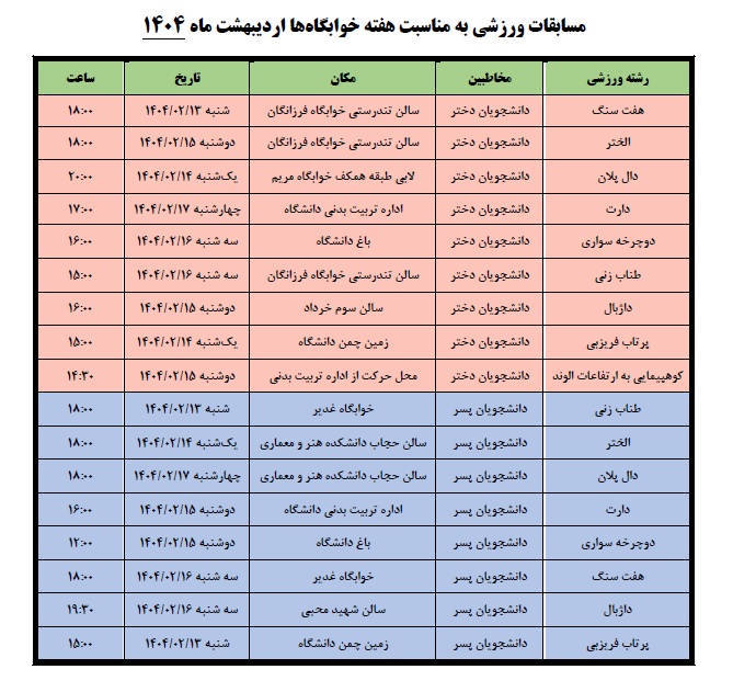 صورة مصغّرة