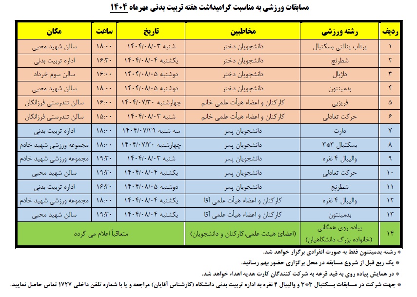 صورة مصغّرة